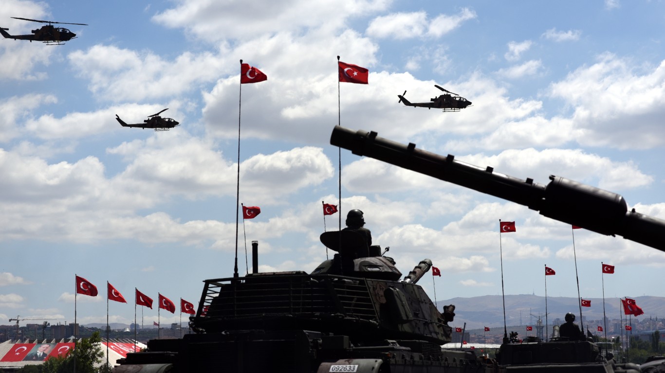 10. Turkiye