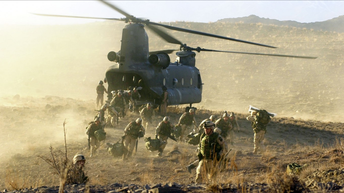 Global War on Terrorism in Afghanistan (2001-2021)