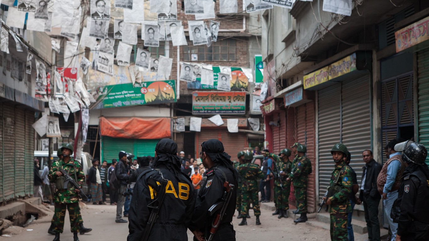 17. Bangladesh