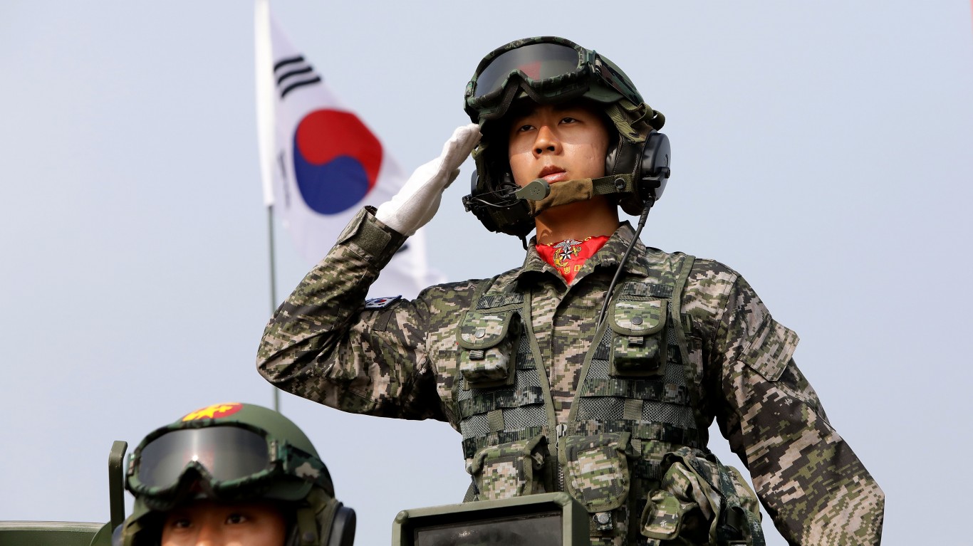 Emerging Exporters: Spain and South Korea