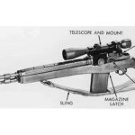 M21 Sniper Weapon System
