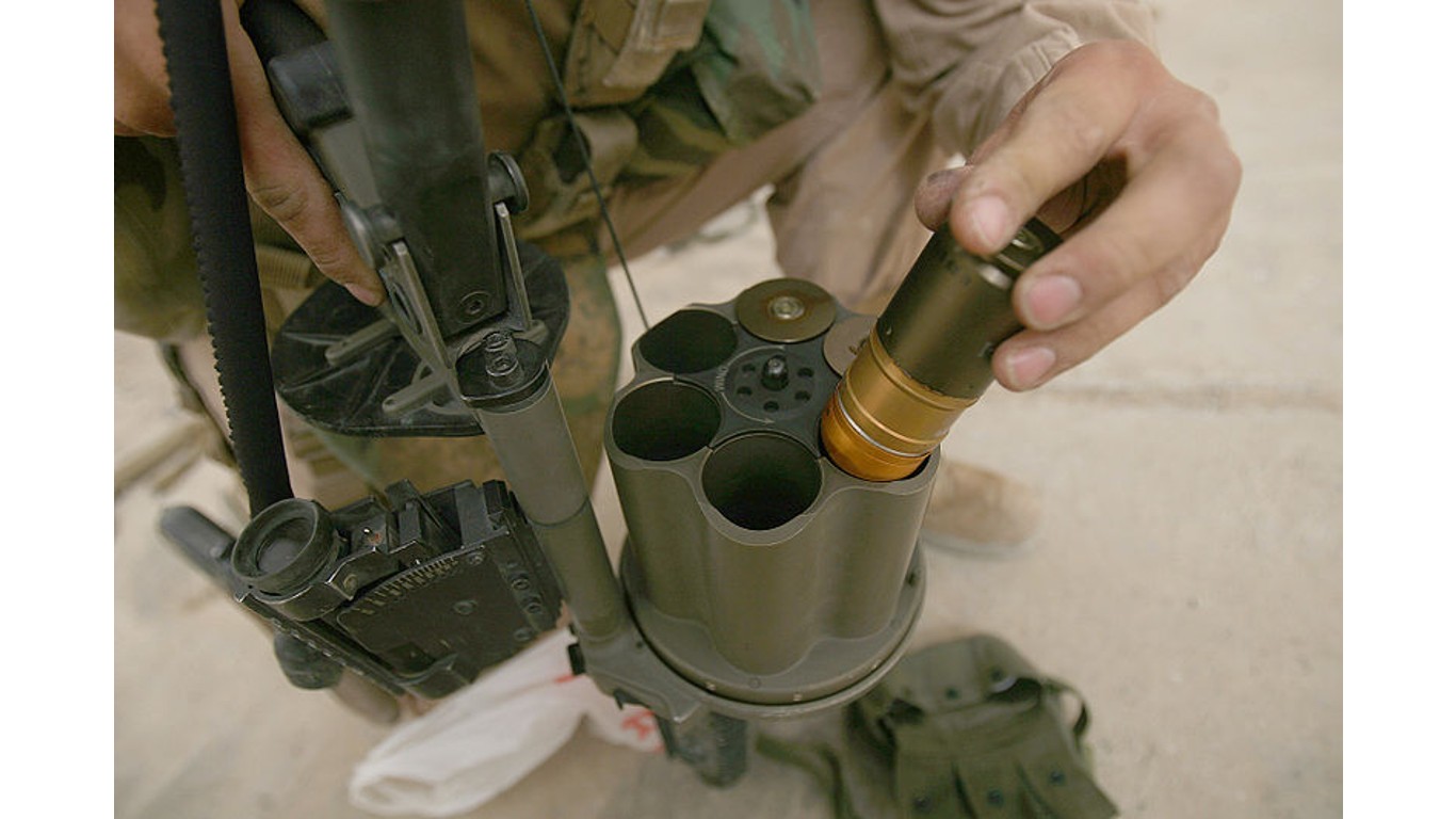 M32 MGL