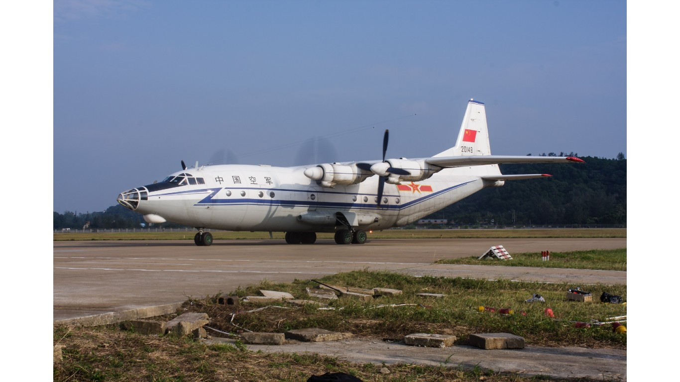 4. Shaanxi Y-8 Yunshuji-8