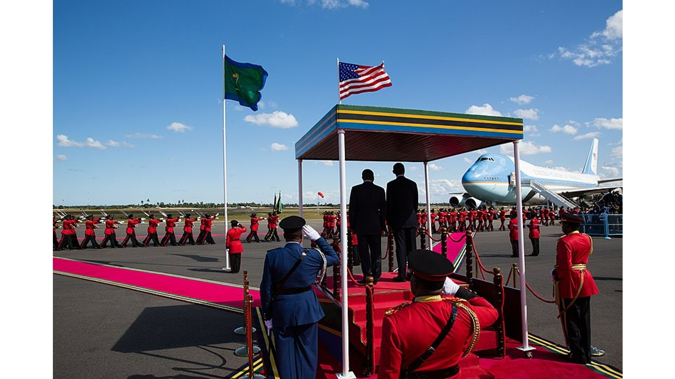 15. Tanzania