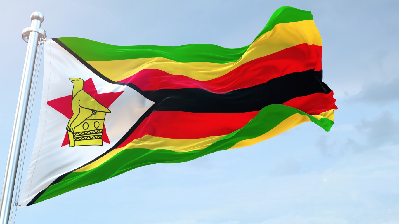 25. Zimbabwe