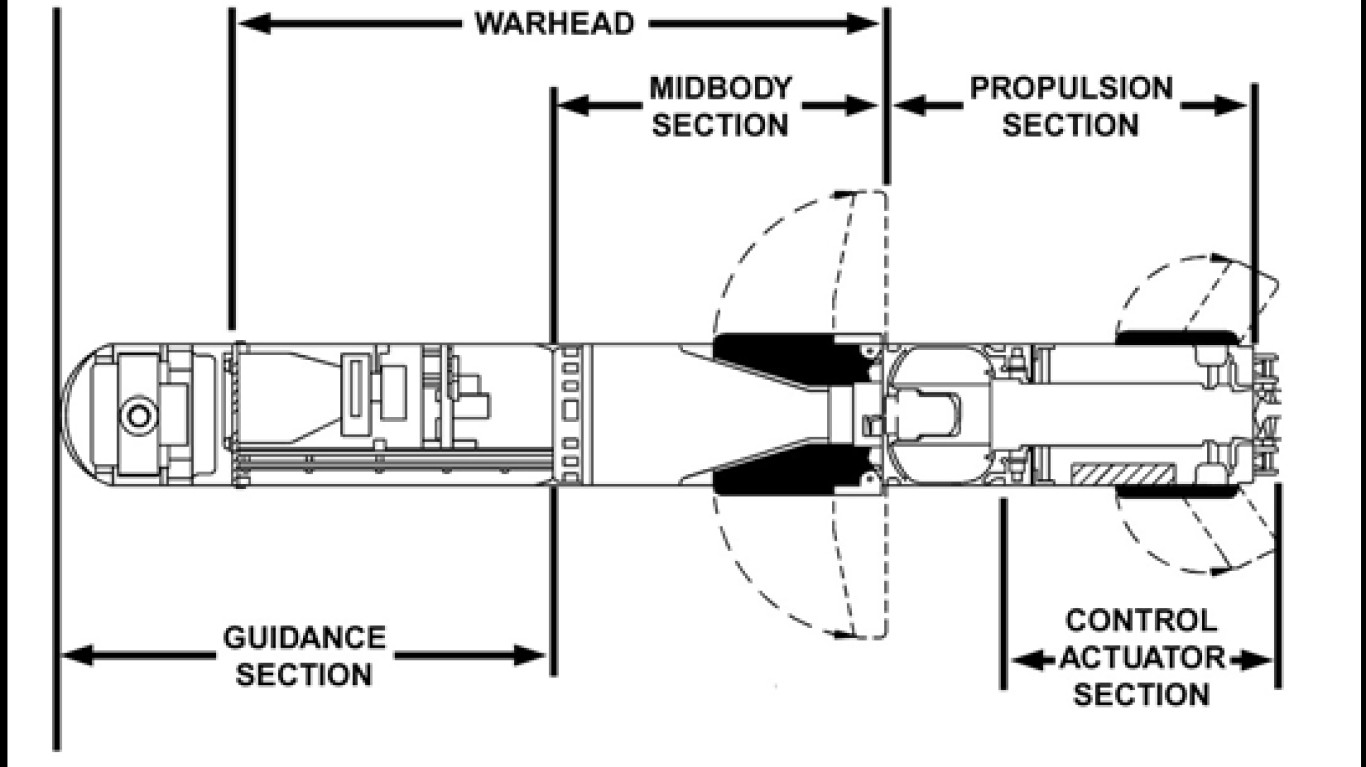 FGM-148 Javelin