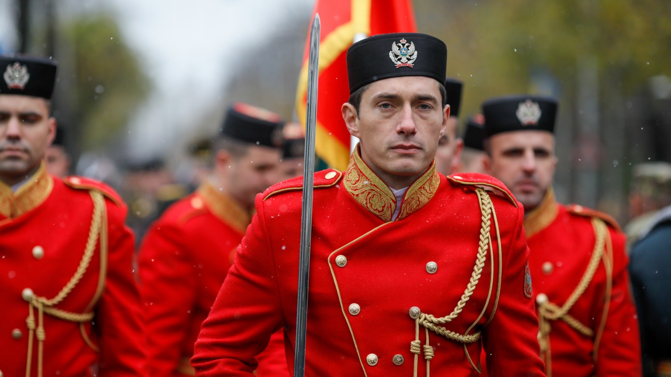 10. Montenegro